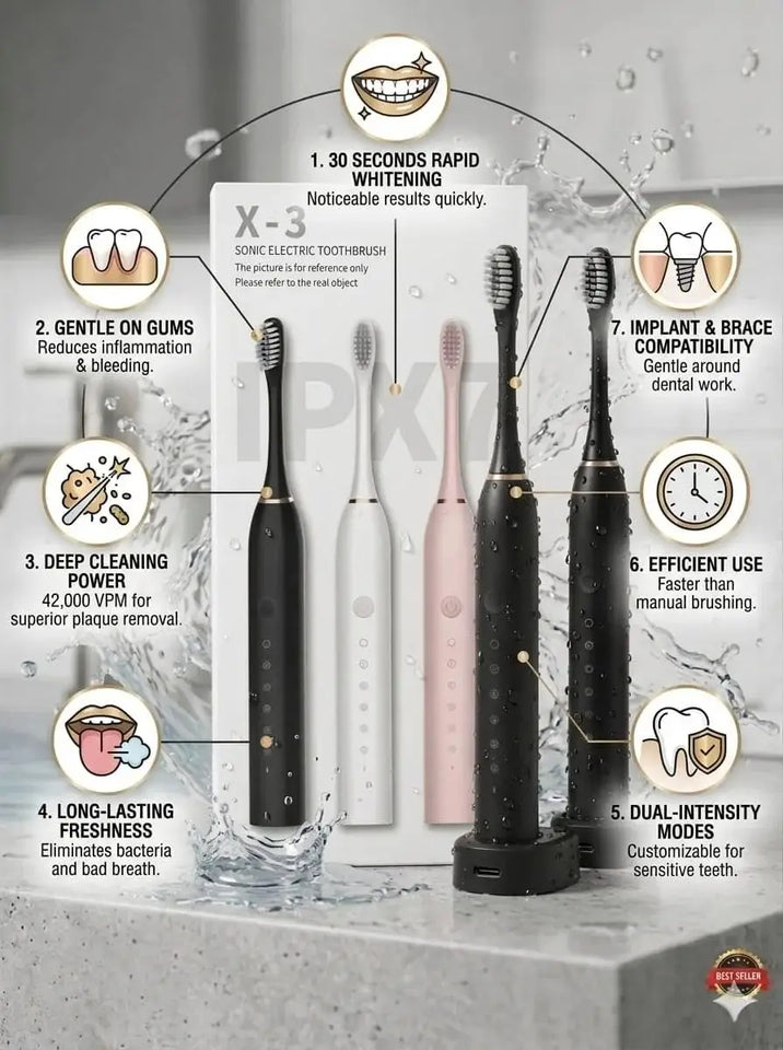 Ultrasonic Electric Toothbrush – USB Rechargeable Waterproof Toothbrush for Deep Cleaning & Daily Oral Care