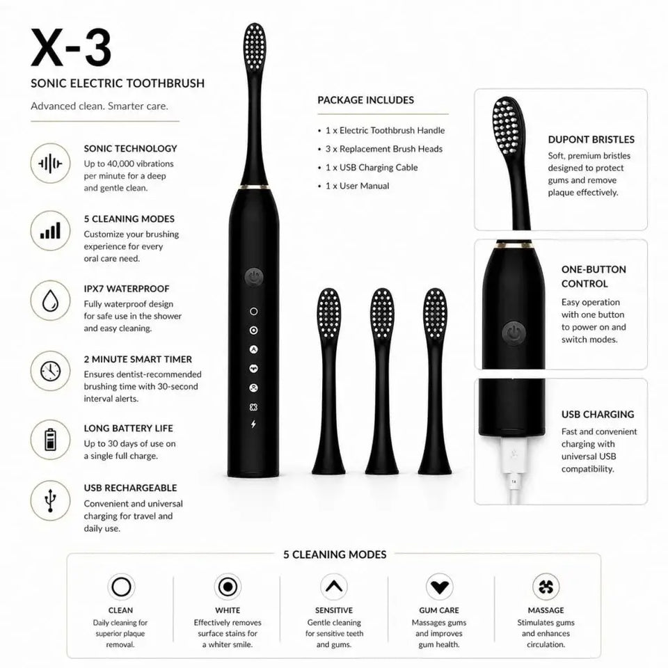 Ultrasonic Electric Toothbrush – USB Rechargeable Waterproof Toothbrush for Deep Cleaning & Daily Oral Care