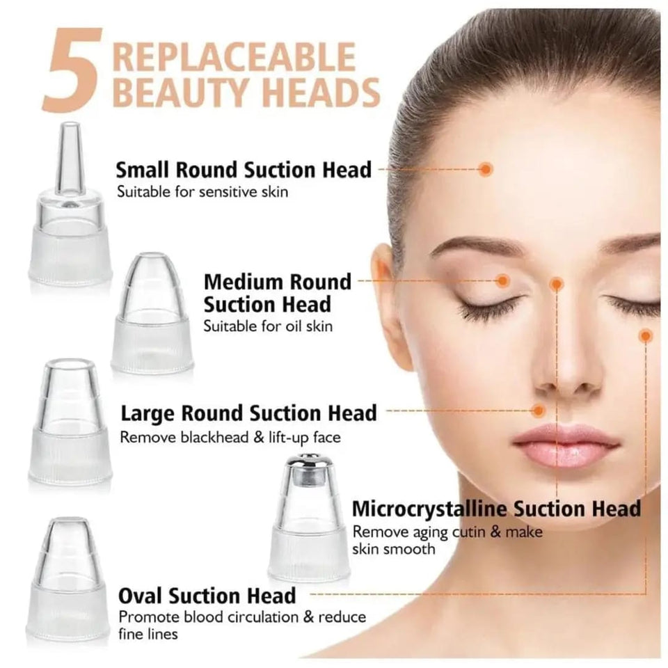 Rechargeable Blackhead Remover with Detachable Head